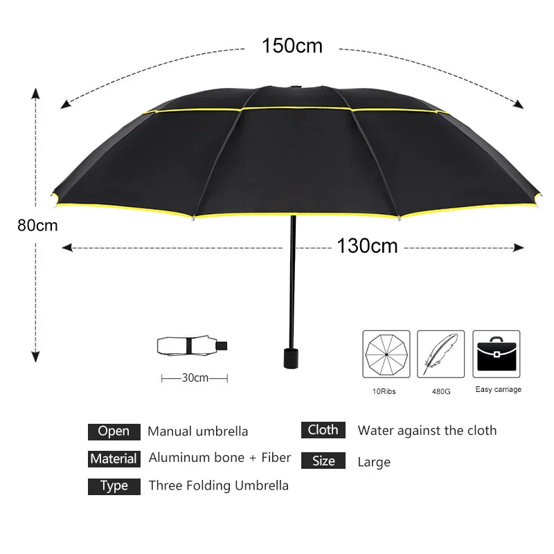 Quality Big Umbrella Double La - Women'S Fashion Umbrella 评论和价格